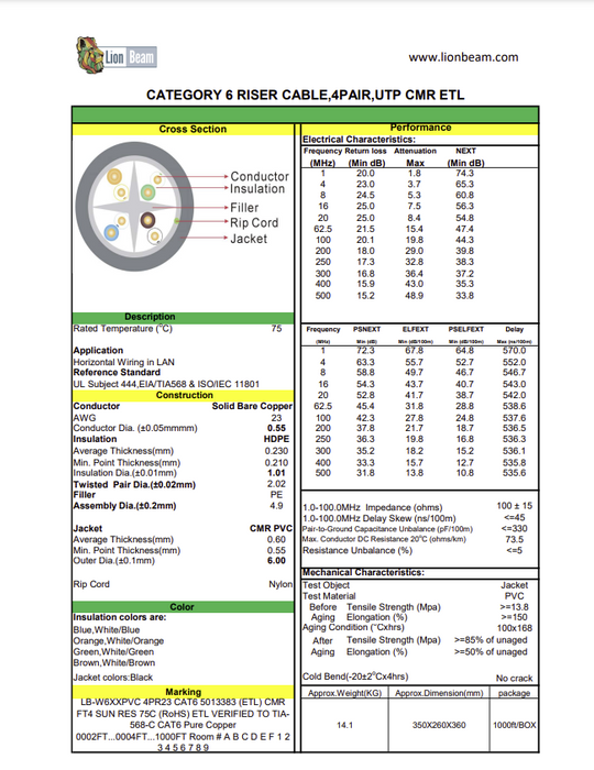 Cat 6 CMP (Plenum) Cable | Yellow | 1000' Pull Box