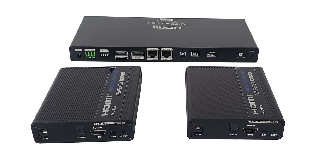 LIONBEAM | HDMI Extender 1X2 4K Cat 6 229FT IR Looping EDID Kit