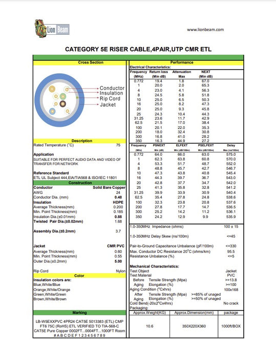 Cat 5e CMR Cable | Blue | 1000' Pull Box